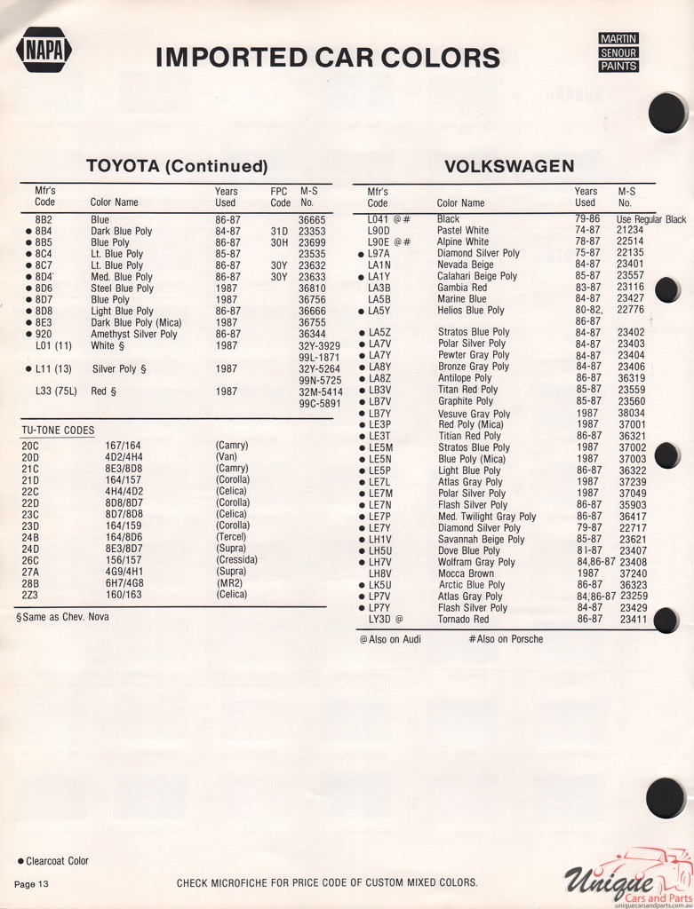 1987 Toyota Paint Charts Martin-Senour 4